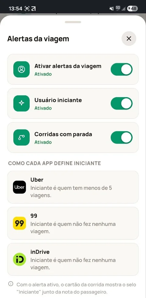 Alertas da viagem: usuário iniciante e corridas com parada, por app