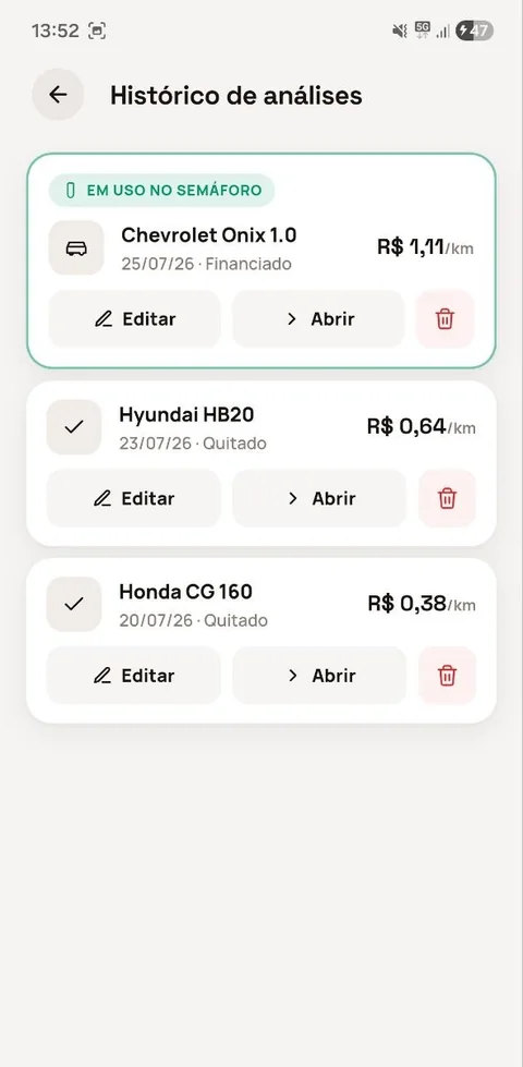 Histórico de análises de custo com selo Em uso no Semáforo