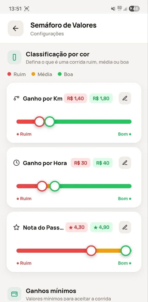 Controles deslizantes de Ganho por Km, Ganho por Hora e Nota do Passageiro